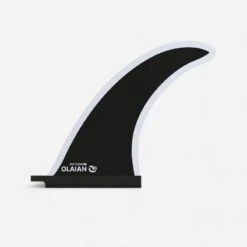 Aileron Central 8" à Bord Souple Pour Longboard . Boitier US