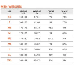 Combinaison Intégrale 3/2 Homme Pionneer Madness 16 Combinaison Intégrale 3/2 Homme Pionneer Madness -Surf Soldes Magasin combinaison integrale 32 homme pionneer madness 7